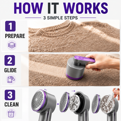 Digital Lint Shaver