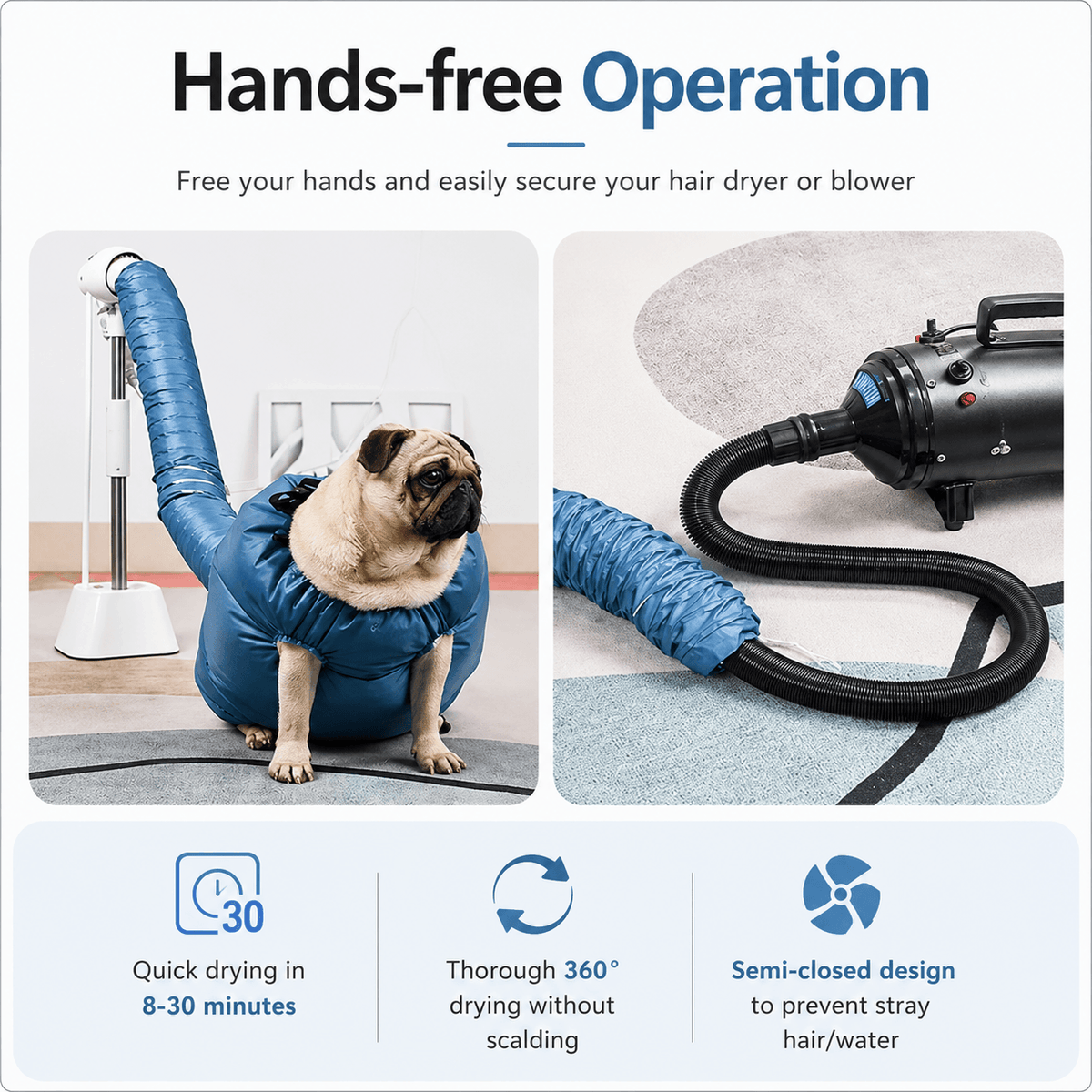 360° Hands-Free Pet Drying Bag (La)