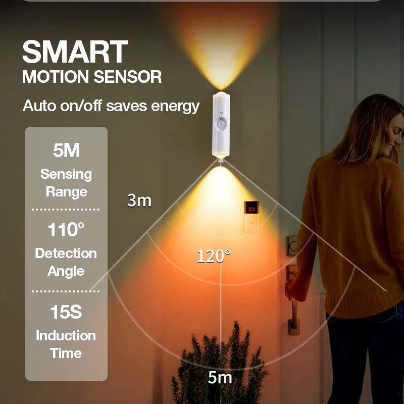 Smart RGB Motion Sensor Wall Light – Magnetic & Rechargeable Atmosphere Lamp