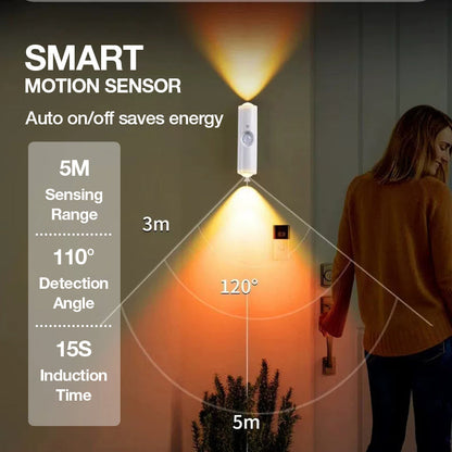 Smart RGB Motion Sensor Wall Light – Magnetic & Rechargeable Atmosphere Lamp